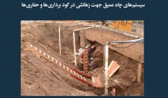 مقاله تحلیلی: سیستمهای چاه عمیق جهت زهکشی در گود برداریها و حفاریها مقاله تحلیلی: سیستمهای چاه عمیق جهت زهکشی در گود برداریها و حفاریها