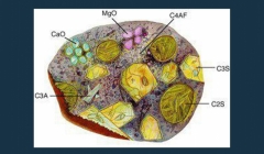 مقاله تحلیلی:‌ 4 ترکیب شیمیایی اصلی در سیمان و نقش آن‌ها
