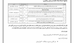 کارگاه آموزشی مقایسه روش طراحی ASD و LRFD بر اساس آیین نامه های FHWA و AASHTO کارگاه آموزشی مقایسه روش طراحی ASD و LRFD بر اساس آیین نامه های FHWA و AASHTO