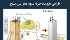 مقاله تحلیلی:  طراحی مقرونبهصرفه ستونهای بتن مسلح مقاله تحلیلی:  طراحی مقرونبهصرفه ستونهای بتن مسلح
