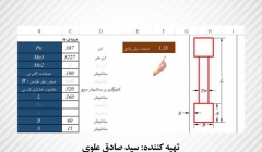 برنامه کنترل برش پانچ زیر دیوار برشی (تحت Excel) برنامه کنترل برش پانچ زیر دیوار برشی (تحت Excel)