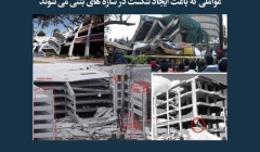 مقاله تحلیلی: عواملی که باعث ایجاد شکست در سازههای بتنی میشوند مقاله تحلیلی: عواملی که باعث ایجاد شکست در سازههای بتنی میشوند