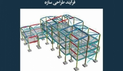 مقاله تحلیلی: فرآیند طراحی سازه مقاله تحلیلی: فرآیند طراحی سازه