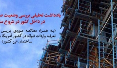 یادداشت تحلیلی بررسی وضعیت صنعت ساختمان در داخل کشور در شروع سال 97 یادداشت تحلیلی بررسی وضعیت صنعت ساختمان در داخل کشور در شروع سال 97