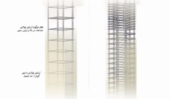 ساختمان های بتنی چگونه هنگام وقوع زمین لرزه فرومی ریزند؟ (تهیه و ترجمه اختصاصی موسسه 808) ساختمان های بتنی چگونه هنگام وقوع زمین لرزه فرومی ریزند؟ (تهیه و ترجمه اختصاصی موسسه 808)