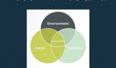 مقاله تحلیلی: کاربرد فناوری های هوشمند در ساخت شهرهای هوشمند مقاله تحلیلی: کاربرد فناوری های هوشمند در ساخت شهرهای هوشمند