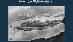 مقاله تحلیلی: محافظت از تاریخچه نیروی دریایی با اجرای یک قرارداد طرح - ساخت مقاله تحلیلی: محافظت از تاریخچه نیروی دریایی با اجرای یک قرارداد طرح - ساخت