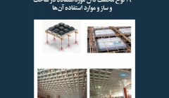 مقاله تحلیلی: 16 نوع مختلف دال مورد استفاده در ساخت و ساز و موارد استفاده آن ها مقاله تحلیلی: 16 نوع مختلف دال مورد استفاده در ساخت و ساز و موارد استفاده آن ها