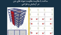 مقاله تحلیلی: بررسی ایمنی ساختمان های در حال ساخت با مقایسه مقاومت نمونه های بتن در آزمایش و طراحی مقاله تحلیلی: بررسی ایمنی ساختمان های در حال ساخت با مقایسه مقاومت نمونه های بتن در آزمایش و طراحی