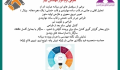 رپوتاژ آگهی: معرفی نرم افزار مهندس نیاز رپوتاژ آگهی: معرفی نرم افزار مهندس نیاز