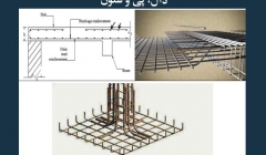 مقاله تحلیلی: محاسبه مقدار آرماتور لازم در دال، پی و ستون
