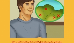 اینفوگرافی: چگونه در سیل زنده بمانیم! (ترجمه و تهیه اختصاصی موسسه 808) اینفوگرافی: چگونه در سیل زنده بمانیم! (ترجمه و تهیه اختصاصی موسسه 808)