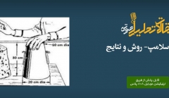 پادکست مقاله تحلیلی: تست اسلامپ- روش و نتایج پادکست مقاله تحلیلی: تست اسلامپ- روش و نتایج