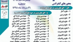 سومین کنفرانس ملی ایده های نوین در فنی و مهندسی سومین کنفرانس ملی ایده های نوین در فنی و مهندسی