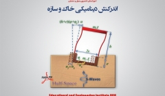 اندرکنش دینامیکی خاک و سازه اندرکنش دینامیکی خاک و سازه