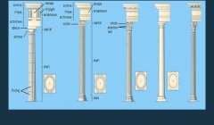 مقاله تحلیلی: ‌نظام‌‌‌‌‌‌‌‌‌‌‌ های معماری
