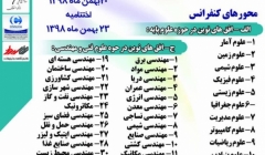 چهارمین کنفرانس ملی ایده های نوین در فنی و مهندسی چهارمین کنفرانس ملی ایده های نوین در فنی و مهندسی