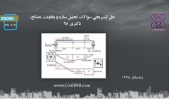 ایبوک ۲۱۰: حل تشریحی سوالات تحلیل سازه و مقاومت مصالح، دکتری ۹۸ ایبوک ۲۱۰: حل تشریحی سوالات تحلیل سازه و مقاومت مصالح، دکتری ۹۸