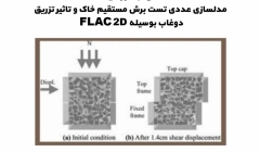 فیلم وبینار مدلسازی عددی تست برش مستقیم خاک و تاثیر تزریق دوغاب بوسیلهFLAC 2D فیلم وبینار مدلسازی عددی تست برش مستقیم خاک و تاثیر تزریق دوغاب بوسیلهFLAC 2D