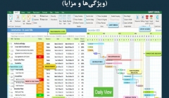 مقاله تحلیلی: کاربرد گانت چارت در مدیریت  پروژه های ساخت و ساز- ویژگی ها و مزایا مقاله تحلیلی: کاربرد گانت چارت در مدیریت  پروژه های ساخت و ساز- ویژگی ها و مزایا