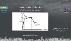 ایبوک ۲۲۸: روش پوش اور مبتنی بر جابجایی (مروری بر پوش اور و روش های آن)