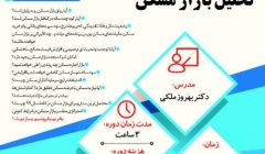 وبینار آموزشی استراتژی سرمایه گذاری و تحلیل بازار مسکن وبینار آموزشی استراتژی سرمایه گذاری و تحلیل بازار مسکن