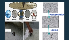 مقاله تحلیلی: ۵ راه کاهش ترک خوردگی بتن در سنین اولیه مقاله تحلیلی: ۵ راه کاهش ترک خوردگی بتن در سنین اولیه
