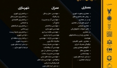 چهارمین کنفرانس بین المللی ایده های راهبردی در معماری، عمران و شهرسازی ایران چهارمین کنفرانس بین المللی ایده های راهبردی در معماری، عمران و شهرسازی ایران