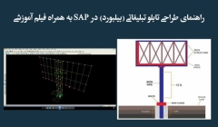 خبر تحلیلی: راهنمای طراحی تابلو تبلیغاتی (بیلبورد) به همراه فیلم آموزشی خبر تحلیلی: راهنمای طراحی تابلو تبلیغاتی (بیلبورد) به همراه فیلم آموزشی