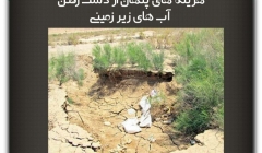 مقاله تحلیلی :هزینه های پنهان از دست رفتن آب های زیر زمینی مقاله تحلیلی :هزینه های پنهان از دست رفتن آب های زیر زمینی