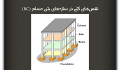 مقاله تحلیلی:نقصهای کلی در سازههای بتن مسلح (RC) مقاله تحلیلی:نقصهای کلی در سازههای بتن مسلح (RC)
