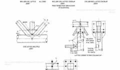 مجموعه دیتیل های انتخاب شده از کتاب ارزشمند دیتیل های سازه های فولادی Alan Hayward بخش دوم