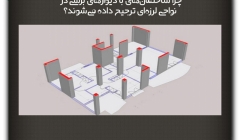 مقاله تحلیلی:چرا ساختمانهای با دیوارهای برشی در نواحی لرزهای ترجیح داده میشوند؟ مقاله تحلیلی:چرا ساختمانهای با دیوارهای برشی در نواحی لرزهای ترجیح داده میشوند؟