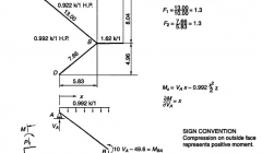 مجموعه عکس های طراحی، مدلینگ، اجرا و انواع پله ها کتاب ارزشمند Staircases - Structural Analysis and Design نوشته اساتید M.Y.H. Bangash, T. Bangash بخش دوم مجموعه عکس های طراحی، مدلینگ، اجرا و انواع پله ها کتاب ارزشمند Staircases - Structural Analysis and Design نوشته اساتید M.Y.H. Bangash, T. Bangash بخش دوم