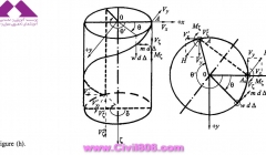 مجموعه عکس های طراحی، مدلینگ، اجرا و انواع پله ها کتاب ارزشمند Staircases - Structural Analysis and Design نوشته اساتید M.Y.H. Bangash, T. Bangash بخش سوم مجموعه عکس های طراحی، مدلینگ، اجرا و انواع پله ها کتاب ارزشمند Staircases - Structural Analysis and Design نوشته اساتید M.Y.H. Bangash, T. Bangash بخش سوم
