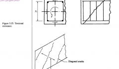 مجموعه عکس های طراحی، مدلینگ، اجرا و انواع پله ها کتاب ارزشمند Staircases - Structural Analysis and Design نوشته اساتید M.Y.H. Bangash, T. Bangash بخش پنجم مجموعه عکس های طراحی، مدلینگ، اجرا و انواع پله ها کتاب ارزشمند Staircases - Structural Analysis and Design نوشته اساتید M.Y.H. Bangash, T. Bangash بخش پنجم