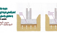 دوره جامع اندرکنش لرزه ای خاک-سازه و تحلیل پاسخ ساختگاه دوره جامع اندرکنش لرزه ای خاک-سازه و تحلیل پاسخ ساختگاه