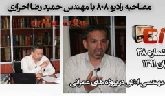 رادیو 808: شماره 38- مصاحبه با مهندس حمید رضا احراری، کاربرد مهندسی ارزش رادیو 808: شماره 38- مصاحبه با مهندس حمید رضا احراری، کاربرد مهندسی ارزش