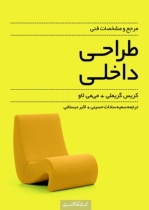 مرجع و مشخصات فنی طراحی داخلی