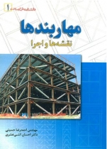 مهاربندها، نقشه ها و اجرا