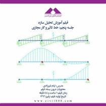 این متن توسط مرورگرهای صفحه خوان، موتورهای جستجو و همچنین هنگامی که تصویر نمیتواند بارگذاری شود، مورد استفاده قرار خواهد گرفت.