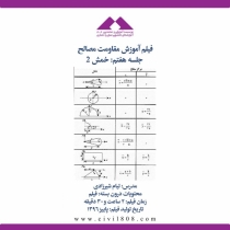 فیلم آموزش مقاومت مصالح (ویژه آمادگی آزمون ارشد و دکتری عمران)- جلسه هفتم: خمش ۲
