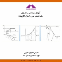 آموزش مهندسی راهسازی، قسمت ششم: قوس اتصال (کلوتوئید)