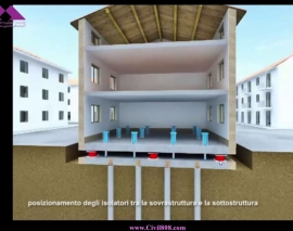 انیمیشن تفسیر جزییات عملکردی جداساز لرزه ای و یک پروژه مقاوم سازی شده جداساز لرزه ای با توضیحات بخش 2