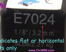 معرفی انواع الکترودهای جوشکاری، مقاومت آنها، علل نام گذاری، حالات جوشکاری، جنس روکش و جوش دادن با انواع الکترودهای روتین از طرف welding tips and tricks معرفی انواع الکترودهای جوشکاری، مقاومت آنها، علل نام گذاری، حالات جوشکاری، جنس روکش و جوش دادن با انواع الکترودهای روتین از طرف welding tips and tricks