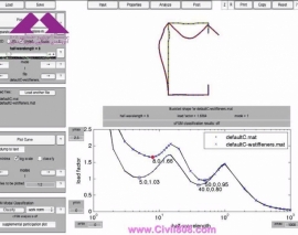سمینار طراحی سازه های سرد نورد شده یا LSF به روش DSM یا روش مقاومت مستقیم، با کاربرد در ساختمان های فلزی و سیستم های عرشه ای ارائه توسط:cristopher D. Moen Ph.D. P.E. بخش دوم بخش کاربرد نرم افزار CUFSM سمینار طراحی سازه های سرد نورد شده یا LSF به روش DSM یا روش مقاومت مستقیم، با کاربرد در ساختمان های فلزی و سیستم های عرشه ای ارائه توسط:cristopher D. Moen Ph.D. P.E. بخش دوم بخش کاربرد نرم افزار CUFSM