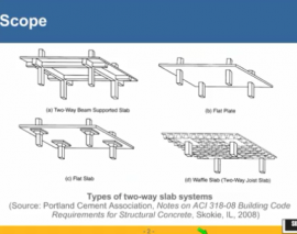 سیستم دال های دو طرفه بتن مسلح، طراحی برش با استفاده از 11 - 318 ACI سیستم دال های دو طرفه بتن مسلح، طراحی برش با استفاده از 11 - 318 ACI
