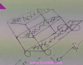 ویدیو چند قسمتی اموزش ساخت یک میز کار و وسائل فولادی با ورق های الومینیومی با تکنیک های دقیق جوشکاری TIG و MIG از سری welding tips and tricks بخش سوم ویدیو چند قسمتی اموزش ساخت یک میز کار و وسائل فولادی با ورق های الومینیومی با تکنیک های دقیق جوشکاری TIG و MIG از سری welding tips and tricks بخش سوم