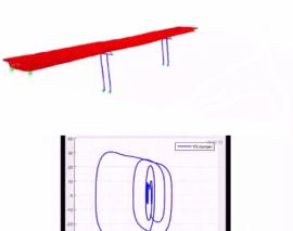 پل بتنی با عرشه پیش تنیده و مجهز به میراگر ویسکوز پل بتنی با عرشه پیش تنیده و مجهز به میراگر ویسکوز