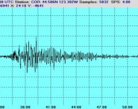 بخش دوم سخنرانی دکتر Marine Denolle با موضوع پیش بینی حرکت زلزله با استفاده از رویکرد زلزله مجازی بخش دوم سخنرانی دکتر Marine Denolle با موضوع پیش بینی حرکت زلزله با استفاده از رویکرد زلزله مجازی